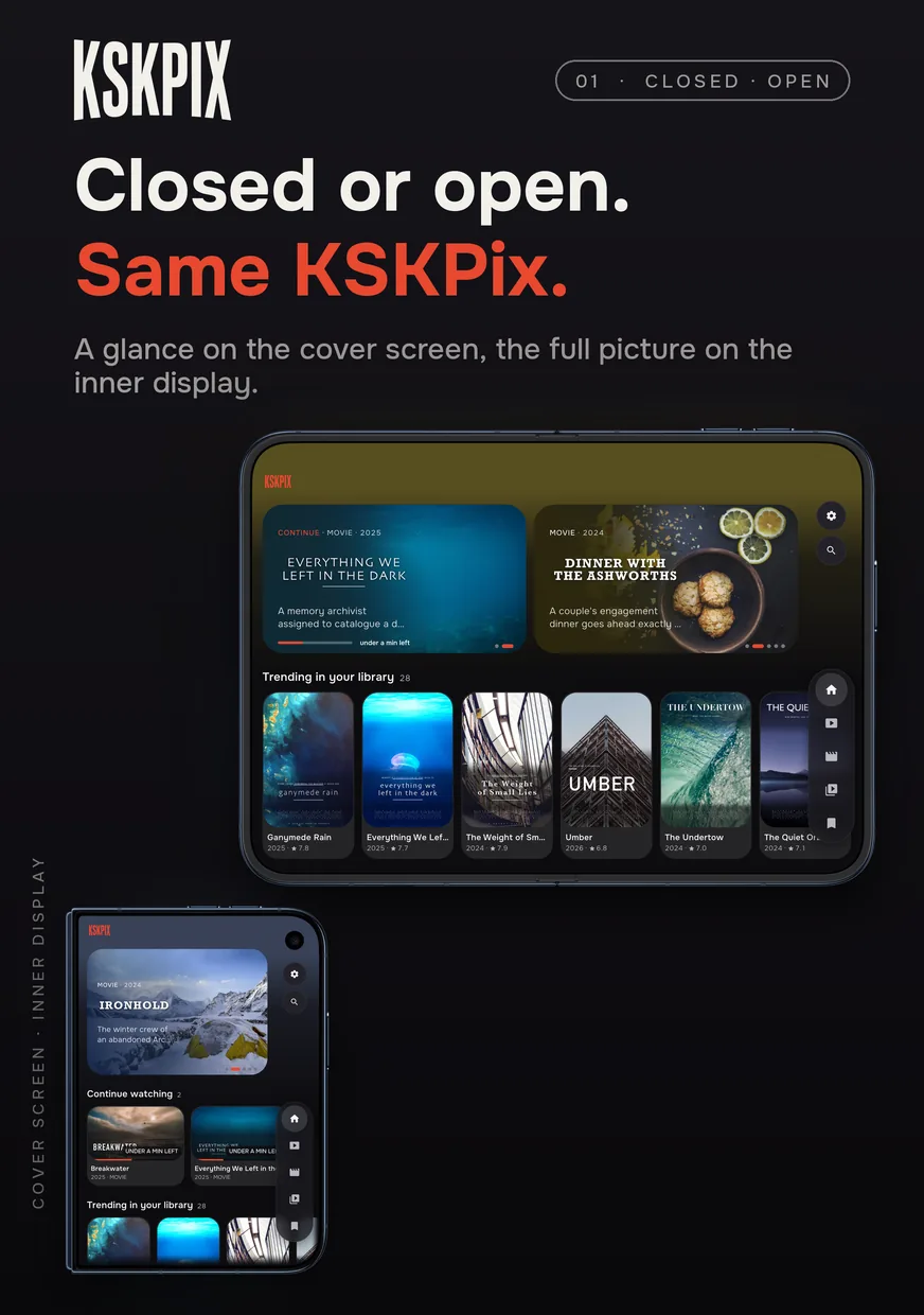 Closed or open. Same KSKPix. Cover screen and open inner display on an iPhone Duo